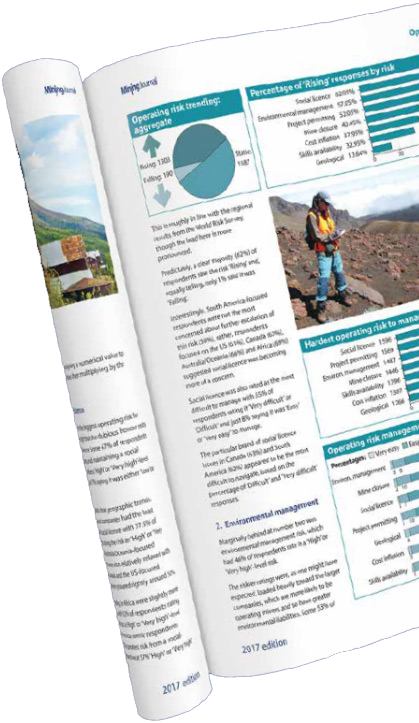 Mining Journal Intelligence Reports